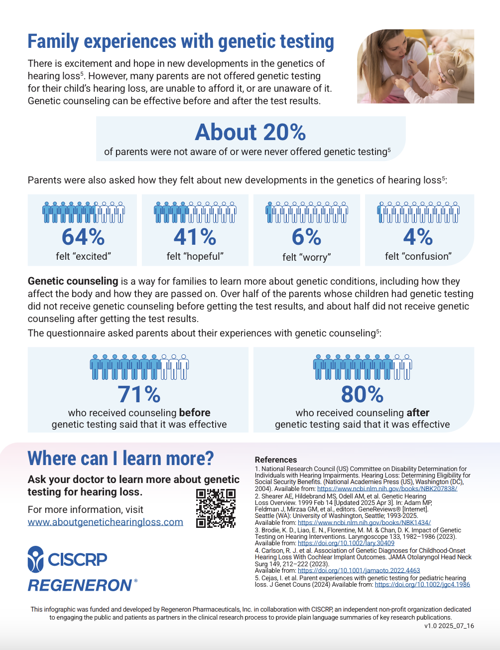 GT infograph