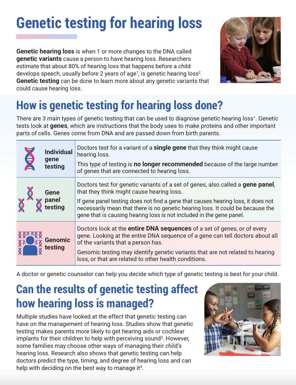 GT infograph